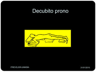 Terminología medicaAstenia -> Debilidad falta de vitalidadDisnea -> Dificultad para respirar. Sensación de falta de aire.Disfagia -> Dificultad para deglutirOdinofagia-> que implica la presencia de dolor al deglutir. Espasmos -> Contracción involuntaria de los músculos.ITREVEJOR-UNMSM-26/01/2010