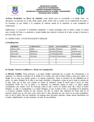 UNIVERSIDAD YACAMBÚ
FACULTAD DE HUMANIDADES
CARRERA-PROGRAMA PSICOLOGÍA
ASIGNATURA: PSICOPATOLOGÍA DE LA NIÑEZ Y ADOLESCENCIA
PROFESORA EMILY ROMERO
Acciones Realizadas en Busca de Solución: como primer paso se recomienda a la familia evitar las
discusiones en presencia de la niña. Darle mucho cariño. Sobre todo se cuenta con la colaboración del padre y
las hermanas ya que debido a la condición de enferma mental de la madrastra se torna complicada su
colaboración.
Implicaciones: es necesario el tratamiento psiquiátrico y terapia psicológica para la madre, terapia de pareja
para el padre de Paola y su madrastra y terapia familiar para mejorar el entorno de la niña, corregir el trastorno y
prevenir males peores.
IV. ESTRUCTURA Y FUNCIONALIDAD FAMILIAR:
a) Familiograma:
MIEMBRO PARENTESCO EDAD ESCOLARIDAD OCUPACIÓN
Santos León Padre 61años Primaria Chofer
Alix Peña Madrastra 48 años Primaria Ama de casa
Emili León Hermana 18 años Bachiller Desocupada
Milagros León Hermana 26 años Universitaria desempleada
b) Vínculos Afectivos Conflictivos y Redes de Comunicación:
c) Historia Familiar: Paola pertenece a un grupo familiar conformado por su padre, dos hermanastras y su
madrastra. La situación económica de la familia no es estable, pues solo el padre trabaja y gana poco dinero. La
familia vive en una casa grande, propia y en buenas condiciones. Paola es producto de una infidelidad de su
padre. La madre biológica de la niña es una mujer alcohólica y drogadicta a quien un juez le quito la custodia de
la niña, dado que la dejo caer estando en estado de ebriedad, cuando la Paola tenía 8 meses de edad.
Actualmente Paola vive con su padre y su madrastra. La madrastra aunque la cuida y la quiere, guarda
resentimientos que muchas veces los descarga contra la niña a través de insultos hacia ella y hacia su madre
biológica. La niña ve eventualmente a su madre biológica, ya que el padre la lleva a escondidas de la madrastra
y al parecer mantiene relación de tipo amorosa con ella. La señora Alix, madrastra de Paola sufre de un
trastorno mental, que no está claro, pero estuvo hace 8 años internada por seis meses en un centro psiquiátrico.
Hoy en día la señora Alix esta medicada, sin embargo tiene frecuentes episodios, donde discute fuertemente con
el padre, culpabilizando en todo momento a la niña de sus problemas.
 