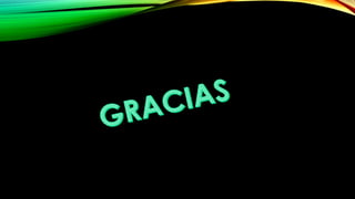 Historia clinica -Partes