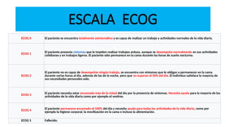Ecog Scorebook HISTORIA CLINICA DE PACIENTE ONCOLOGICO 2019.pptx