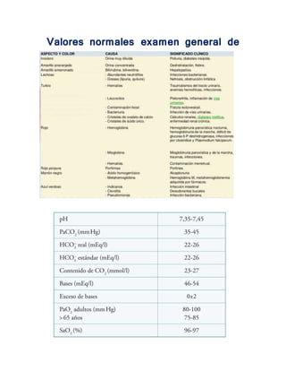 Valores normales examen general de
 