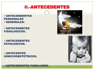II.-ANTECEDENTES
ANTECENDENTES
PERSONALES
GENERALES:

ANTECENDETES
FISIOLOGICOS.


ANTECEDENTES
PATOLOGICOS.


ANTECENTES
GINECOOBSTETRICOS.


ANTECEDENTES FAMILIARES.
 