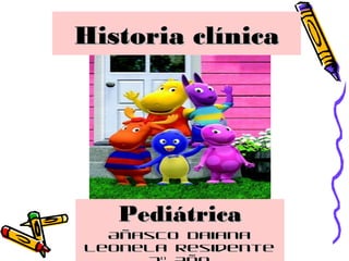Historia clínicaHistoria clínica
PediátricaPediátrica
Añasco DaianaAñasco Daiana
Leonela ResidenteLeonela Residente
 