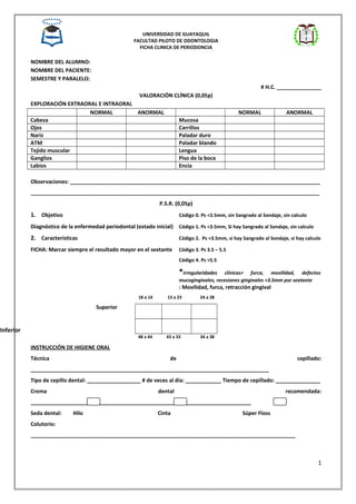 UNIVERSIDAD DE GUAYAQUIL
FACULTAD PILOTO DE ODONTOLOGIA
FICHA CLINICA DE PERIODONCIA
NOMBRE DEL ALUMNO:
NOMBRE DEL PACIENTE:
SEMESTRE Y PARALELO:
# H.C. _______________
VALORACIÓN CLÍNICA (0,05p)
EXPLORACIÓN EXTRAORAL E INTRAORAL
NORMAL ANORMAL NORMAL ANORMAL
Cabeza Mucosa
Ojos Carrillos
Nariz Paladar duro
ATM Paladar blando
Tejido muscular Lengua
Ganglios Piso de la boca
Labios Encía
Observaciones: ____________________________________________________________________________________
_________________________________________________________________________________________________
P.S.R. (0,05p)
1. Objetivo Código 0. Ps <3.5mm, sin Sangrado al Sondaje, sin calculo
Diagnóstico de la enfermedad periodontal (estado inicial) Código 1. Ps <3.5mm, Si hay Sangrado al Sondaje, sin calculo
2. Características Código 2. Ps <3.5mm, si hay Sangrado al Sondaje, si hay calculo
FICHA: Marcar siempre el resultado mayor en el sextante Código 3. Ps 3.5 – 5.5
Código 4. Ps >5.5
*irregularidades clínicas> furca, movilidad, defectos
mucogingivales, recesiones gingivales >3.5mm por sextante
: Movilidad, furca, retracción gingival
18 a 14 13 a 23 24 a 28
48 a 44 43 a 33 34 a 38
INSTRUCCIÓN DE HIGIENE ORAL
Técnica de cepillado:
________________________________________________________________________________
Tipo de cepillo dental: __________________ # de veces al día: ____________ Tiempo de cepillado: _______________
Crema dental recomendada:
__________________________________________________________________________
Seda dental: Hilo Cinta Súper Floss
Colutorio:
_________________________________________________________________________________________
1
Superior
Inferior
 