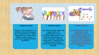 7. Etapas de Vida:
Para el I nivel de atención, se
tendrá en cuenta las etapas
de vida definidas en el MAIS:
etapa del niño, adolescente,
adulto y adulto mayor, en
caso de los establecimientos
del MINSA.
8. Historia Clínica:
Documento médico legal, que
registra datos, de
identificación y de los
procesos relacionados con la
atención del paciente, en
forma ordenada, integrada,
secuencial e inmediata de la
atención que el médico u
otros profesionales brindan al
paciente.
8. Historia Clínica:
Documento médico legal, que
registra datos, de
identificación y de los
procesos relacionados con la
atención del paciente, en
forma ordenada, integrada,
secuencial e inmediata de la
atención que el médico u
otros profesionales brindan al
paciente.
 