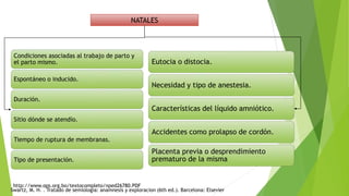 Condiciones asociadas al trabajo de parto y
el parto mismo.
Espontáneo o inducido.
Duración.
Sitio dónde se atendío.
Tiempo de ruptura de membranas.
Tipo de presentación.
NATALES
Eutocia o distocia.
Necesidad y tipo de anestesia.
Características del líquido amniótico.
Accidentes como prolapso de cordón.
Placenta previa o desprendimiento
prematuro de la misma
Swartz, M. H. . Tratado de semiologia: anamnesis y exploracion (6th ed.). Barcelona: Elsevier
http://www.ops.org.bo/textocompleto/nped26780.PDF
 