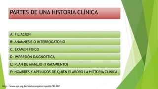 PARTES DE UNA HISTORIA CLÍNICA
A: FILIACION
B: ANAMNESIS O INTERROGATORIO
C: EXAMEN FISICO
D: IMPRESIÓN DAIGNOSTICA
E: PLAN DE MANEJO (TRATAMIENTO)
F: NOMBRES Y APELLIDOS DE QUIEN ELABORO LA HISTORIA CLINICA
http://www.ops.org.bo/textocompleto/nped26780.PDF
 