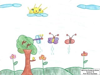 EB1/JI da Portela de Sintra Turma 3.º B Prof. Nuno Guardado 