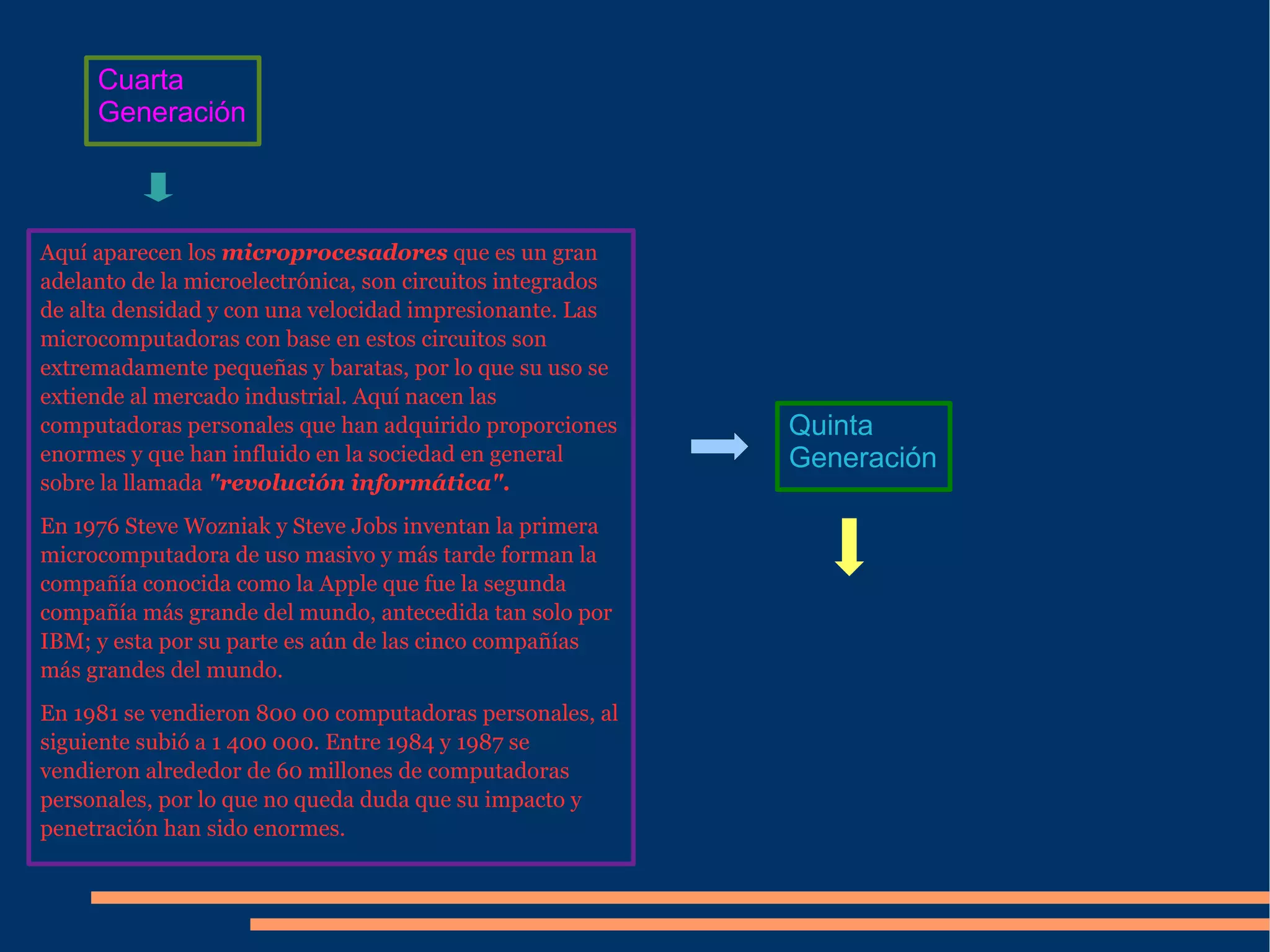 Cuarta Generación Aquí aparecen los  microprocesadores  que es un gran adelanto de la microelectrónica, son  circuitos integrados  de alta  densidad  y con una  velocidad  impresionante. Las microcomputadoras con base en estos  circuitos  son extremadamente pequeñas y baratas, por lo que su uso se extiende al mercado industrial. Aquí nacen las computadoras personales que han adquirido proporciones enormes y que han influido en la  sociedad  en general sobre la llamada  " revolución   informática " . En 1976 Steve Wozniak y Steve Jobs inventan la primera microcomputadora de uso masivo y más tarde forman la compañía conocida como la Apple que fue la segunda compañía más grande del mundo, antecedida tan solo por IBM; y esta por su parte es aún de las cinco compañías más grandes del mundo. En 1981 se vendieron 800 00 computadoras personales, al siguiente subió a 1 400 000. Entre 1984 y 1987 se vendieron alrededor de 60 millones de computadoras personales, por lo que no queda duda que su impacto y penetración han sido enormes. Quinta Generación 