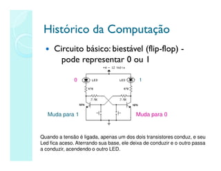 Histórico da Computação
Histórico da Computação
 Circuito básico: biestável (flip-flop) -
pode representar 0 ou 1
Quando a tensão é ligada, apenas um dos dois transistores conduz, e seu
Led fica aceso. Aterrando sua base, ele deixa de conduzir e o outro passa
a conduzir, acendendo o outro LED.
0 1
Muda para 1 Muda para 0
 