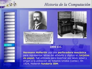 Historiade la Computación2500 a.C.2000 a.C.6000 a.C.500 a.C.16331642167118331847188918901890 d.C.HermannHollerith usa una perforadora mecánica para representar letras del alfabeto y dígitos en tarjetas de papel, fue utilizada para clasificar por sexo, edad y origen a la población de Estados Unidos (censo). En 1924, Hollerithfundaría IBM.18931941194319441947