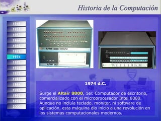Historiade la Computación194919511957196419691971197419751976197719811974 d.C.Surge elAltair 8800, 1er. Computador de escritorio, comercializado con el microprocesador Intel 8080. Aunque no incluía teclado, monitor, ni software de aplicación, esta máquina dio inicio a una revolución en los sistemas computacionales modernos.19841985199119932000
