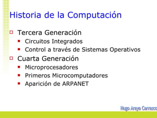 Historia de la Computación
   Tercera Generación
       Circuitos Integrados
       Control a través de Sistemas Operativos
   Cuarta Generación
       Microprocesadores
       Primeros Microcomputadores
       Aparición de ARPANET
 
