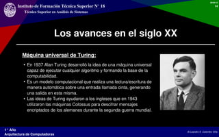 09/04/12

       Instituto de Formación Técnica Superior N° 18                                                  14

      ...
