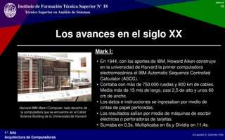 09/04/12

       Instituto de Formación Técnica Superior N° 18                                                            ...