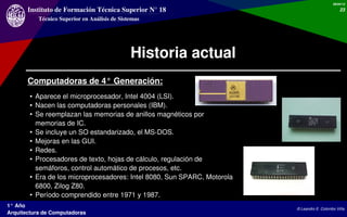 09/04/12

       Instituto de Formación Técnica Superior N° 18                                              23

          ...