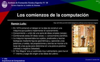 09/04/12

       Instituto de Formación Técnica Superior N° 18                                                            ...