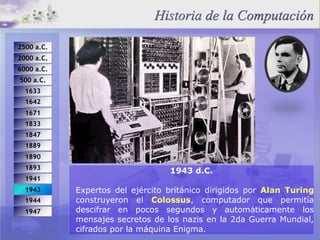 historiacomputacion-2016_ver00.pdf
