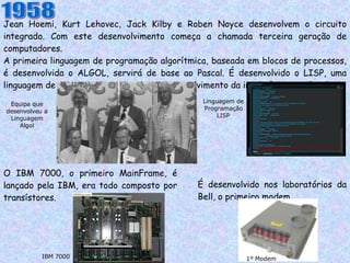 Jean Hoemi, Kurt Lehovec, Jack Kilby e Roben Noyce desenvolvem o circuito integrado. Com este desenvolvimento começa a chamada terceira geração de computadores. A primeira linguagem de programação algorítmica, baseada em blocos de processos, é desenvolvida o ALGOL, servirá de base ao Pascal. É desenvolvido o LISP, uma linguagem de programação utilizada no desenvolvimento da inteligência artificial. 1958 Equipa que desenvolveu a Linguagem Algol Linguagem de Programação LISP O IBM 7000, o primeiro MainFrame, é lançado pela IBM, era todo composto por transístores. É desenvolvido nos laboratórios da Bell, o primeiro modem. IBM 7000 1º Modem 