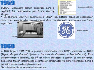 COBOL (Linguagem comum orientada para o negócio) foi desenvolvida por Grace Murray Hopper. 1959 Linguagem COBOL A GE (General Electric) desenvolve o ERMA, um sistema capaz de reconhecer caracteres, vocacionados para os bancos. Como complemento desenvolveu uma fonte específica. ERMA General Electric 1960 A IBM lança o IBM 700, o primeiro computador com BIOS, chamada de IOCS ( Input, Output Control System  – Sistema de Controlo de Input/Output). Este desenvolvimento permitiu, não só ter vários processos a correr  ao mesmo tempo, bem como trocar informações e controlar computador via linha telefónica. Seria o primeiro passo em direcção às redes. Os primeiros discos removíveis aparecem. 