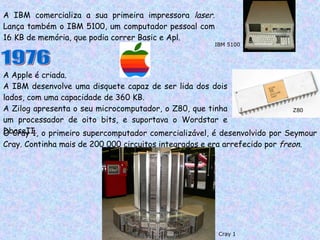 A IBM comercializa a sua primeira impressora  laser . Lança também o IBM 5100, um computador pessoal com 16 KB de memória, que podia correr Basic e Apl. 1976 IBM 5100 A Apple é criada. A IBM desenvolve uma disquete capaz de ser lida dos dois lados, com uma capacidade de 360 KB. A Zilog apresenta o seu microcomputador, o Z80, que tinha um processador de oito bits, e suportava o Wordstar e DbaseII. O Cray 1, o primeiro supercomputador comercializável, é desenvolvido por Seymour Cray. Continha mais de 200 000 circuitos integrados e era arrefecido por  freon . Cray 1 Z80 