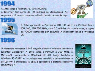 A Intel lança o Pentium 75, 90 e 100MHz. A Internet tem cerca de  25 milhões de utilizadores. As empresas utilizam-na como um método barato de  marketing . 1994 1995 A Intel apresenta o Pentium a 120, 133 MHz e o Pentium Pro a 150, 166, 180 200 MHz, com 5.5 milhões de transístores, e capaz de 70000 instruções por segundo. A Microsoft lança o Windows 95. 1996 O Netscape navigator 2.0 é lançado, sendo o primeiro broswer a suportar Javaspript. A Intel lança o Pentium a 200 MHz. A Microsoft  apresenta o Windows Nt 4.0. Lança também o Windows 95 OSR2. A  tecnologia que permitiu o desenvolvimento do CD-RW é anunciada. A IBM a apresenta o sistema operativo OS2/Warp 4. 
