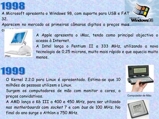 A Microsoft apresenta o Windows 98, com suporte para USB e FAT 32. Aparecem no mercado as primeiras câmaras digitais a preços mais convidativos. 1998 A Apple apresenta o iMac, tendo como principal objectivo o acesso à Internet. A Intel lança o Pentium II a 333 MHz, utilizando a nova tecnologia de 0,25 microns, muito mais rápido e que aquecia muito menos. iMac 1999 O Kernel 2.2.0 para Linux é apresentado. Estima-se que 10 milhões de pessoas utilizem o Linux. Surgem os computadores de mão com monitor a cores, a preços convidativos. A AMD lança o K6 III a 400 e 450 MHz, para ser utilizado nas  motherboards  com  socket  7 e com  bus  de 100 MHz. No final do ano surge o Athlon a 750 MHz. Computador de Mão 