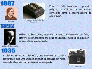 Dorr E. Felt inventava a primeira Máquina de Calcular de secretária, conhecida como a “metralhadora do escritório”. A IBM apresenta o “IBM 601”, uma máquina de cartões perfurados, com uma unidade aritmética baseada em relés, capaz de efectuar multiplicações num segundo. 1887 Dorr Felt 1ª Máquina de Calcular de Secretária William S. Burroughs, seguindo a evolução conseguida por Felt, constrói e comercializa em larga escala uma máquina de calcular de secretária mais robusta. 1892 1935 IBM 601 William S. Burroughs 