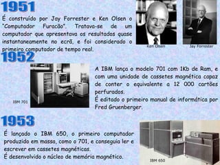 É construído por Jay Forrester e Ken Olsen o “Computador Furacão”. Tratava-se de um computador que apresentava os resultados quase instantaneamente no ecrã, e foi considerado o primeiro computador de tempo real. 1951 Jay Forrester Ken Olsen A IBM lança o modelo 701 com 1Kb de Ram, e com uma unidade de cassetes magnética capaz de conter o equivalente a 12 000 cartões perfurados. É editado o primeiro manual de informática por Fred Gruenberger. 1952 IBM 701 1953 É lançado o IBM 650, o primeiro computador produzido em massa, como o 701, e conseguia ler e escrever em cassetes magnéticas. É desenvolvido o núcleo de memória magnético. IBM 650 
