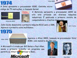A Motorola apresenta o processador 6800 de oito bits utilizado em diversas máquinas industriais. É publicada a primeira revista de computadores a  Creative Computing .  1974 A Intel apresenta o processador 8080. Continha micro-código de 75 instruções, o chamado Kernel. Intel 8080 John Cocke desenvolve a primeira máquina RISC para a IBM. Aparece a primeira caixa multibanco. Motorola 6800 John Cocke 1975 Aparece o Altair 8800, baseado no processador Intel 8080, com memória de 256 bits. Altair 8800 A Microsoft é criada por Bill Gates e Paul Allen, sendo o primeiro trabalho um programa que permita ao Altair 8800 utilizar o Basic. Bill Gates  Paul Allen 