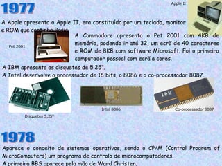 A IBM apresenta as disquetes de 5.25”. A Intel desenvolve o processador de 16 bits, o 8086 e o co-processador 8087. 1977 A Apple apresenta o Apple II, era constituído por um teclado, monitor e ROM que continha Basic. Apple II A Commodore apresenta o Pet 2001 com 4KB de memória, podendo ir até 32, um ecrã de 40 caracteres e ROM de 8KB com software Microsoft. Foi o primeiro computador pessoal com ecrã a cores. Pet 2001 Disquetes 5,25” Intel 8086 Co-processador 8087 1978 Aparece o conceito de sistemas operativos, sendo o CP/M (Control Program of MicroComputers) um programa de controlo de microcomputadores. A primeira BBS aparece pela mão de Ward Christen. 