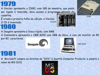 A Sinclair apresenta o ZX80, com 1KB de memória, que podia ser ligado à televisão, dava acesso a programas através de cassetes. É criada a primeira folha de cálculo: a VisiCalc. O CD é inventado. 1979 ZX80 Visicalc 1980 A Seagate apresenta o Disco rígido, com 5MB. A Commodore apresenta o CBM 8000 com 1MB de disco, e com um monitor de 80 por 80  caracteres. CBM 8000 1981 A  Microsoft compra os direitos do “DOS” à Seattle Computer Products, e adopta o nome de MS-DOS. 