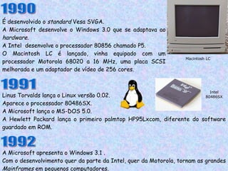 É desenvolvido o  standard  Vesa SVGA. A Microsoft desenvolve o Windows 3.0 que se adaptava ao  hardware .  A Intel  desenvolve o processador 80856 chamado P5. O Macintosh LC é lançado, vinha equipado com um processador Motorola 68020 a 16 MHz, uma placa SCSI melhorada e um adaptador de vídeo de 256 cores. 1990 Macintosh LC 1991 Linus Torvalds lança o Linux versão 0.02. Aparece o processador 80486SX. A Microsoft lança o MS-DOS 5.0. A Hewlett Packard lança o primeiro palmtop HP95Lxcom, diferente do software guardado em ROM. Intel 80486SX 1992 A Microsoft apresenta o Windows 3.1 . Com o desenvolvimento quer da parte da Intel, quer da Motorola, tornam as grandes  Mainframes  em pequenos computadores. 