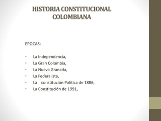 HISTORIACONSTITUCIONAL
COLOMBIANA
EPOCAS:
• La Independencia,
• La Gran Colombia,
• La Nueva Granada,
• La Federalista,
• La constitución Política de 1886,
• La Constitución de 1991,
 