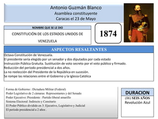 Antonio Guzmán Blanco Asamblea constituyente Caracas el 23 de Mayo 1874Forma de Gobierno : Dictadura Militar (Federal)Poder Legislativo de 2 cámaras: Representantes y del SenadoPoder Ejecutivo: Presidente : Partido liberal amarilloSistema Electoral: Indirecto y CensitarioEl Poder Público dividido en 3: Ejecutivo, Legislativo y JudicialEl período presidencial a 2 años .