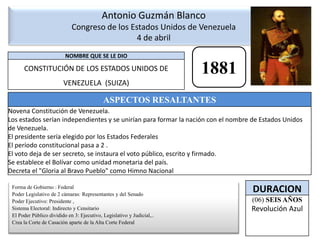 Antonio Guzmán Blanco Congreso de los Estados Unidos de Venezuela 4 de abril  1881Forma de Gobierno : FederalPoder Legislativo de 2 cámaras: Representantes y del SenadoPoder Ejecutivo: Presidente ,Sistema Electoral: Indirecto y CensitarioEl Poder Público dividido en 3: Ejecutivo, Legislativo y Judicial,..Crea la Corte de Casación aparte de la Alta Corte Federal