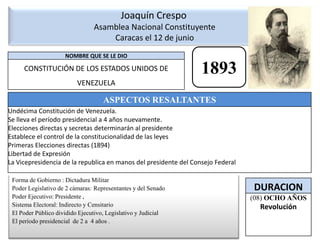 Joaquín Crespo  Asamblea Nacional Constituyente Caracas el 12 de junio 1893Forma de Gobierno : Dictadura MilitarPoder Legislativo de 2 cámaras: Representantes y del SenadoPoder Ejecutivo: Presidente ,Sistema Electoral: Indirecto y CensitarioEl Poder Público dividido Ejecutivo, Legislativo y JudicialEl período presidencial  de 2 a  4 años .