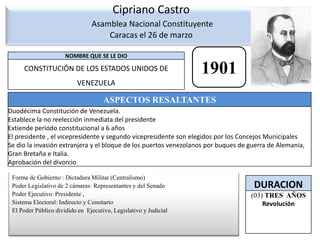 Cipriano CastroAsamblea Nacional Constituyente Caracas el 26 de marzo 1901Forma de Gobierno : Dictadura Militar (Centralismo) Poder Legislativo de 2 cámaras: Representantes y del SenadoPoder Ejecutivo: Presidente ,Sistema Electoral: Indirecto y CensitarioEl Poder Público dividido en  Ejecutivo, Legislativo y Judicial