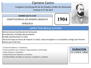 Cipriano CastroCongreso Constituyente de los Estados Unidos de Venezuela, Caracas el 27 de abril 1904Forma de Gobierno : Centralismo Poder Legislativo de 2 cámaras: Representantes y del SenadoPoder Ejecutivo: Presidente ,Sistema Electoral: Indirecto y CensitarioEl Poder Público dividido en  Ejecutivo, Legislativo y Judicial.