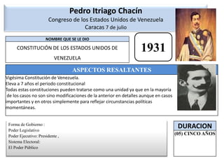 Pedro ItriagoChacínCongreso de los Estados Unidos de VenezuelaCaracas 7 de julio1931Forma de Gobierno : Poder Legislativo Poder Ejecutivo: Presidente ,Sistema Electoral: El Poder Público 