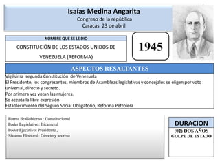 Isaías Medina Angarita Congreso de la república Caracas  23 de abril 1945Forma de Gobierno : ConstitucionalPoder Legislativo: BicameralPoder Ejecutivo: Presidente ,Sistema Electoral: Directo y secreto
