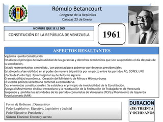 Rómulo Betancourt  Congreso de la RepúblicaCaracas 23 de Enero 1961Forma de Gobierno : DemocráticoPoder Legislativo : Ejecutivo, Legislativo y JudicialPoder Ejecutivo: Presidente ,Sistema Electoral: Directo y secreto