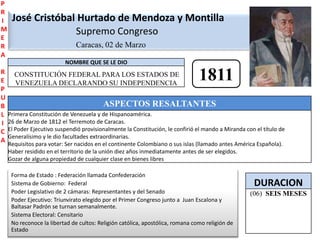 PRIMERAREPUBLICAJosé Cristóbal Hurtado de Mendoza y MontillaSupremoCongresoCaracas, 02 de Marzo1811Forma de Estado : Federación llamada ConfederaciónSistema de Gobierno:  FederalPoder Legislativo de 2 cámaras: Representantes y del SenadoPoder Ejecutivo: Triunvirato elegido por el Primer Congreso junto a  Juan Escalona y Baltasar Padrón se turnan semanalmente.Sistema Electoral: CensitarioNo reconoce la libertad de cultos: Religión católica, apostólica, romana como religión de Estado