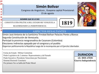 2º3ºREPUBLICASimón Bolívar  Congreso de Angostura , Guayana capital Provisional:15 de agosto1819Forma de Estado : Militar Centralista Poder Legislativo de 2 cámaras: Representantes y del SenadoPoder Ejecutivo: Presidente Venezolano por NacimientoSistema Electoral: CensitarioPor primera Vez se habla del Poder Moral