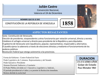 Julián CastroConvención Nacional, Valencia el 24 de Diciembre 1858Forma de Gobierno : Centro Federal de FactoPoder Legislativo de 2 cámaras: Representantes y del SenadoPoder Ejecutivo: Presidente Sistema Electoral: Indirecto y CensitarioEl Poder Público dividido en 3: Ejecutivo, Legislativo y Judicial,..El período presidencial a 4 años y se permite la Reelección inmediata.Reitera abolida la esclavitud