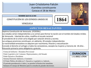 Juan Crisóstomo Falcón Asamblea constituyente Caracas el 28 de Marzo 1864Forma de Gobierno : Dictadura ProvisionalPoder Legislativo de 2 cámaras: Representantes y del SenadoPoder Ejecutivo: Presidente Sistema Electoral: Indirecto y CensitarioEl Poder Público dividido en 3: Ejecutivo, Legislativo y Judicial,..El período presidencial a 4 años y se permite la Reelección inmediata.Instaura el Consejo de Ministros para la consulta de grandes decisiones.