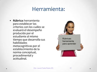 Herramienta:
• Rúbrica: herramienta
para establecer los
criterios con los cuáles se
evaluará el desempeño
producido por el
estudiante al mismo
tiempo que desarrolla sus
habilidades
metacognitivas por el
establecimiento de la
norma conceptual,
procedimental y
actitudinal.
Dra. Laura Frade Rubio (R) 21
Rúbricas:
herramienta
para aprender
 