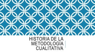 HISTORIA DE LA
METODOLOGÍA
CUALITATIVA
 