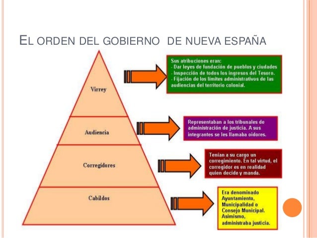 Historia cultural