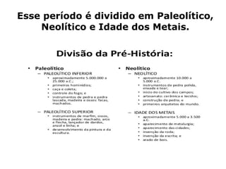 Esse período é dividido em Paleolítico,
Neolítico e Idade dos Metais.
 
